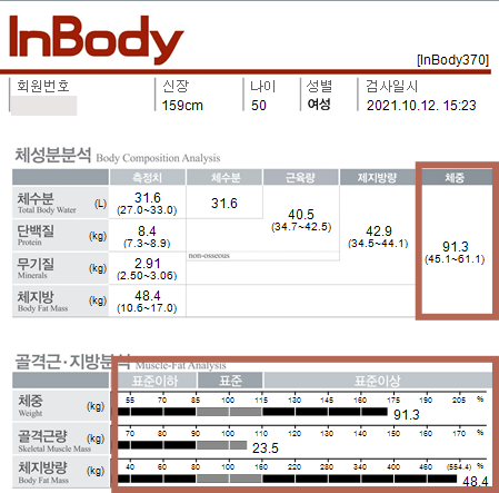 치료 전