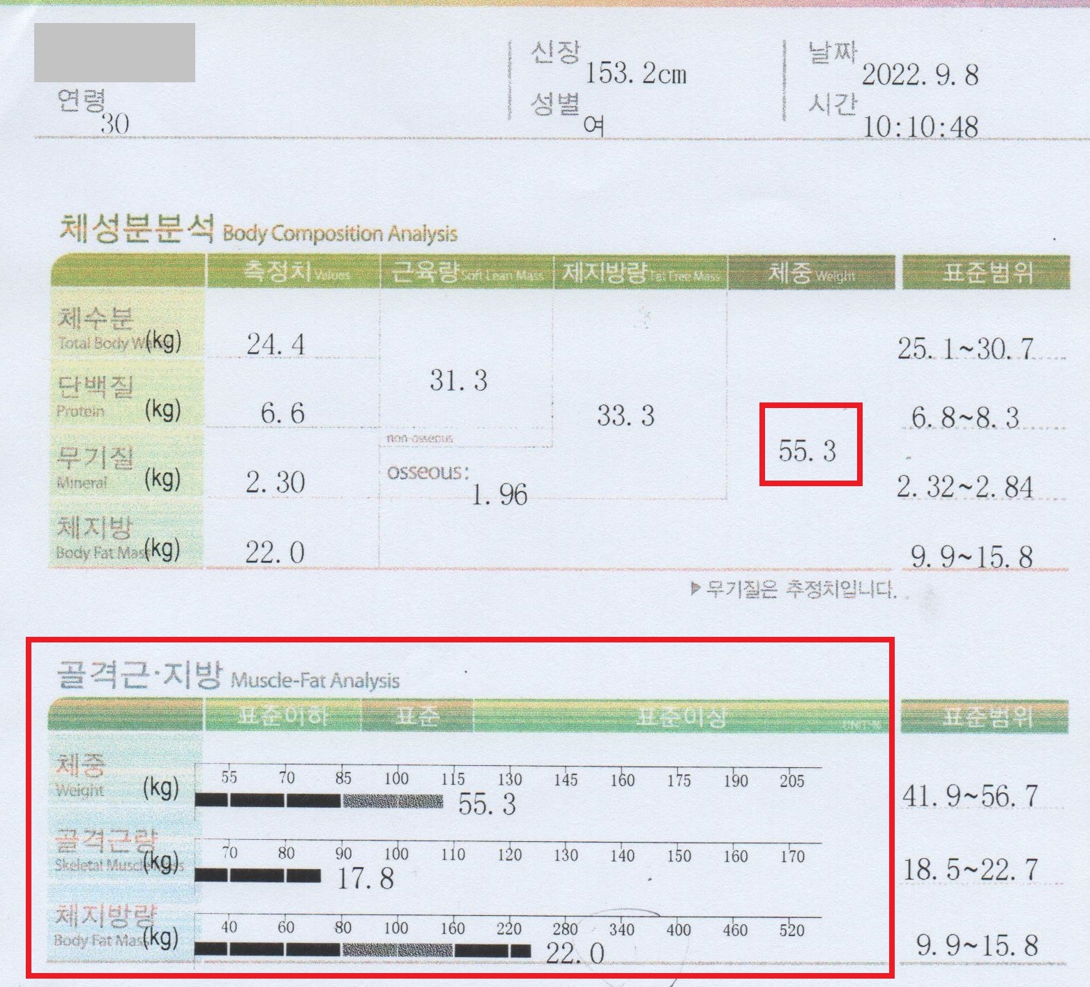 치료 후