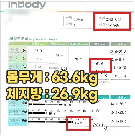 치료 후