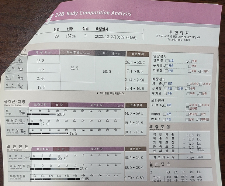 치료 후