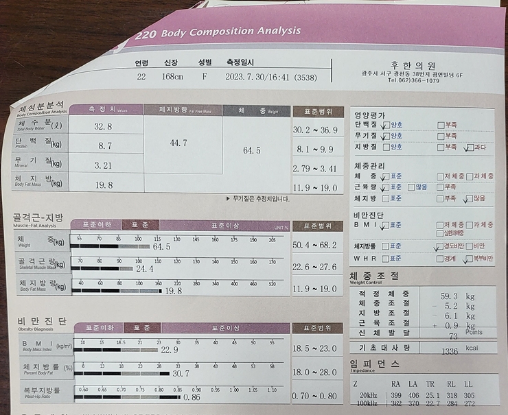 치료 후