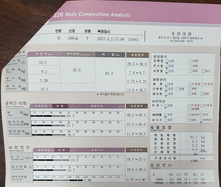 치료 후