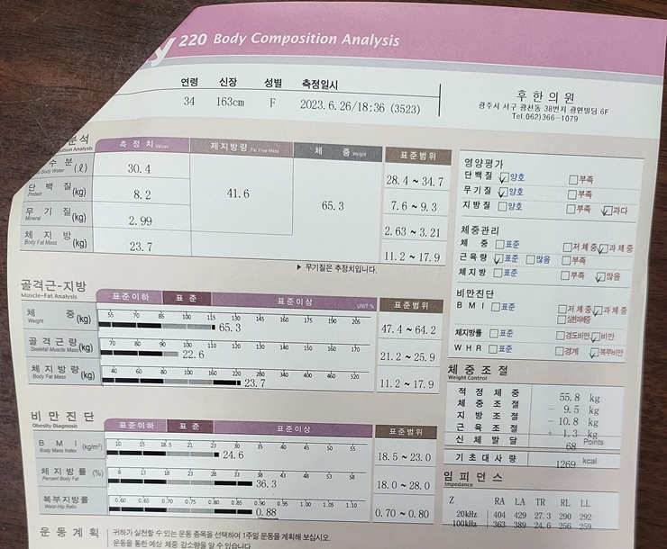치료 후