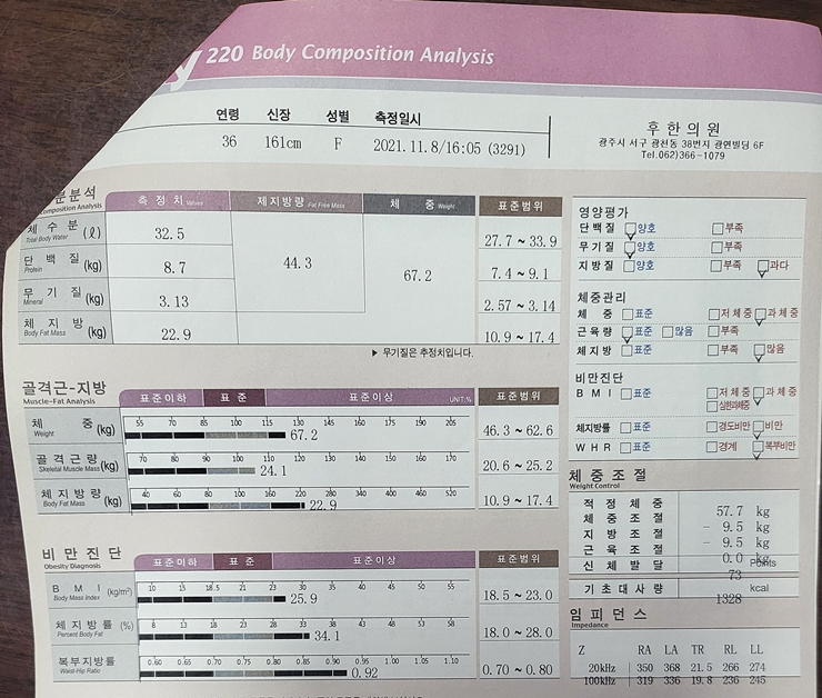치료 후