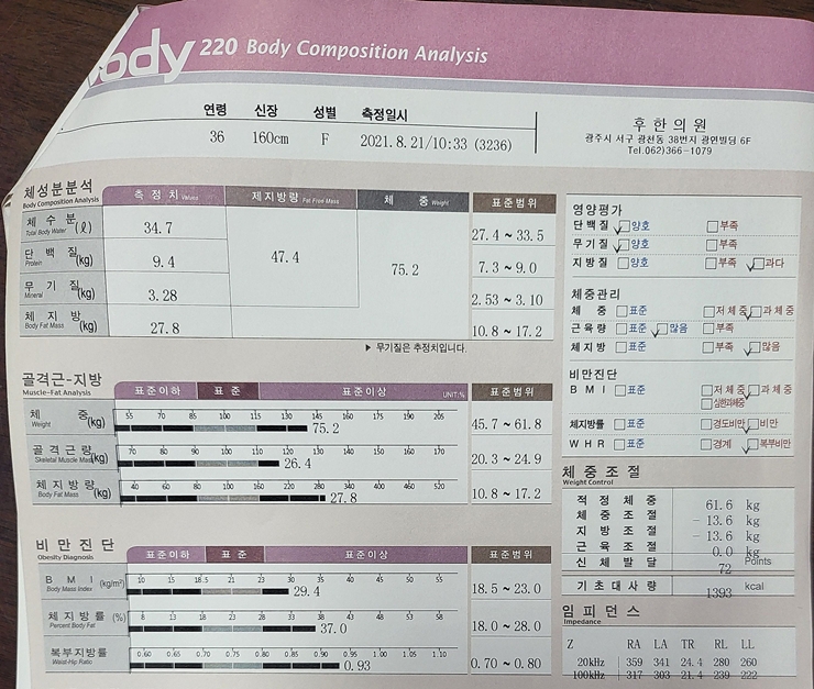 치료 후