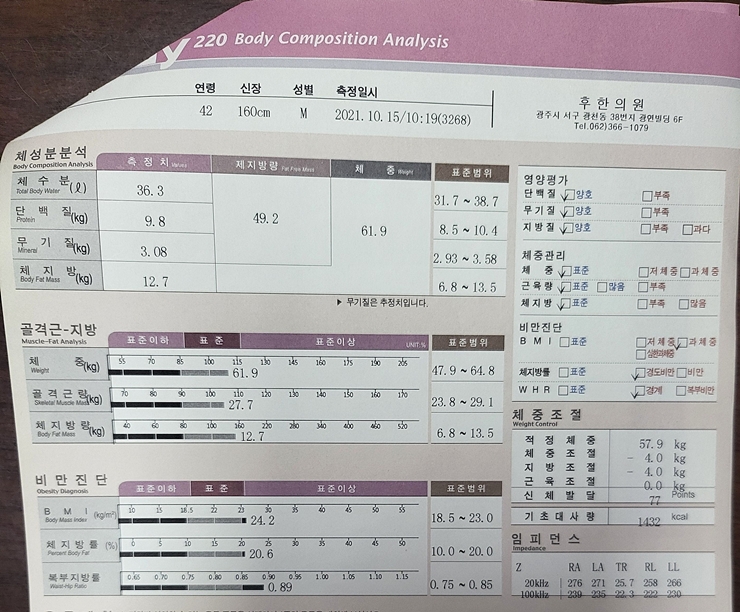 치료 후