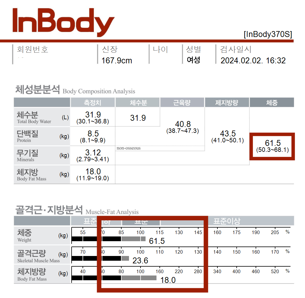 치료 후