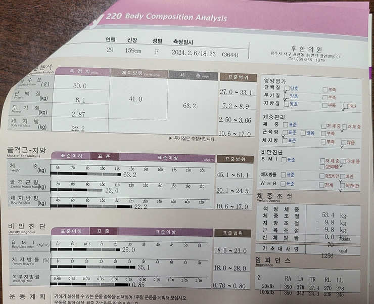 치료 후