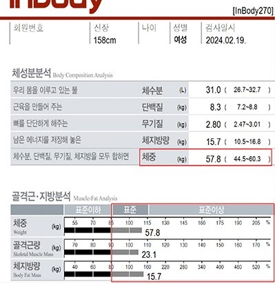 치료 후