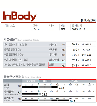 전후사진