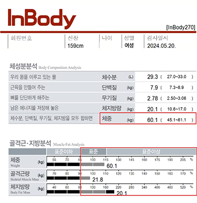 전후사진