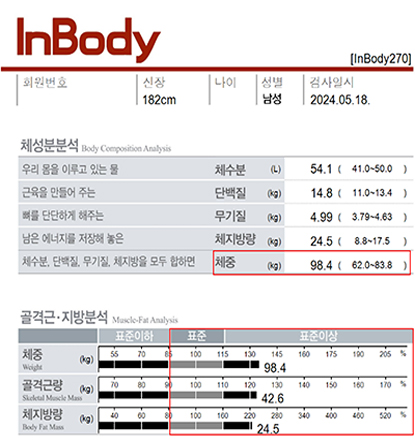 치료 전