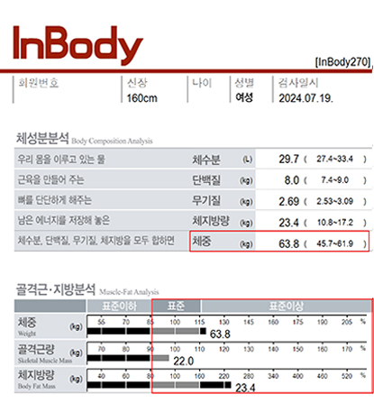 치료 후