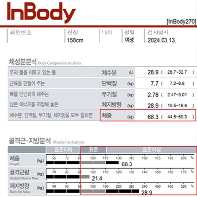 치료 전