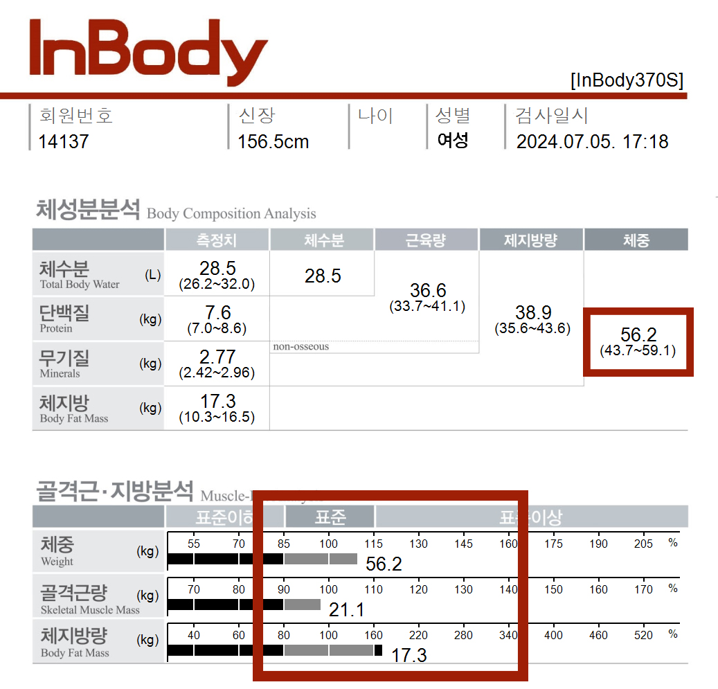 치료 후