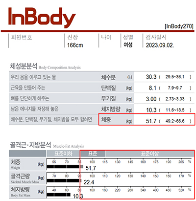 치료 후