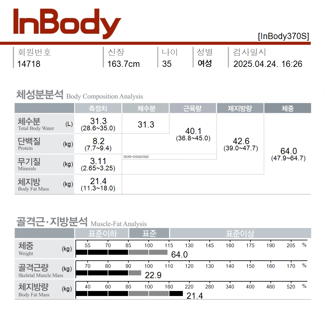 치료 후