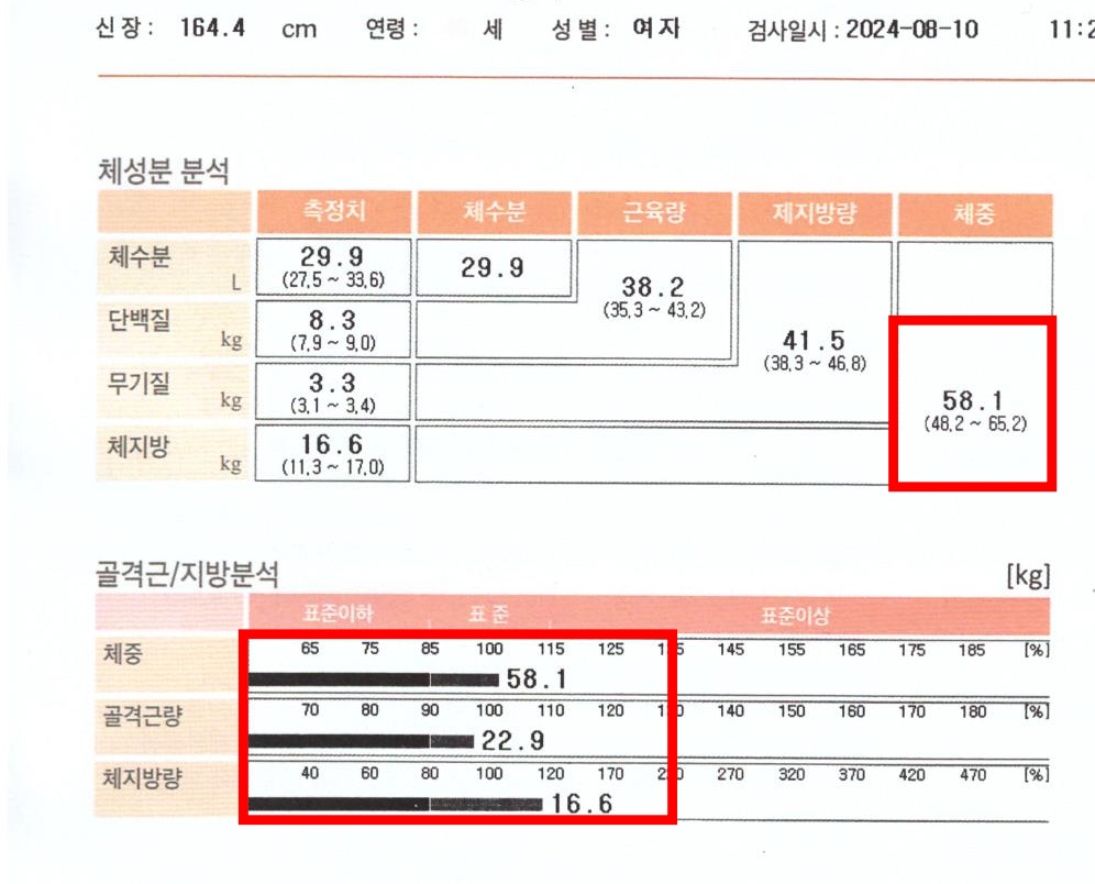 치료 후