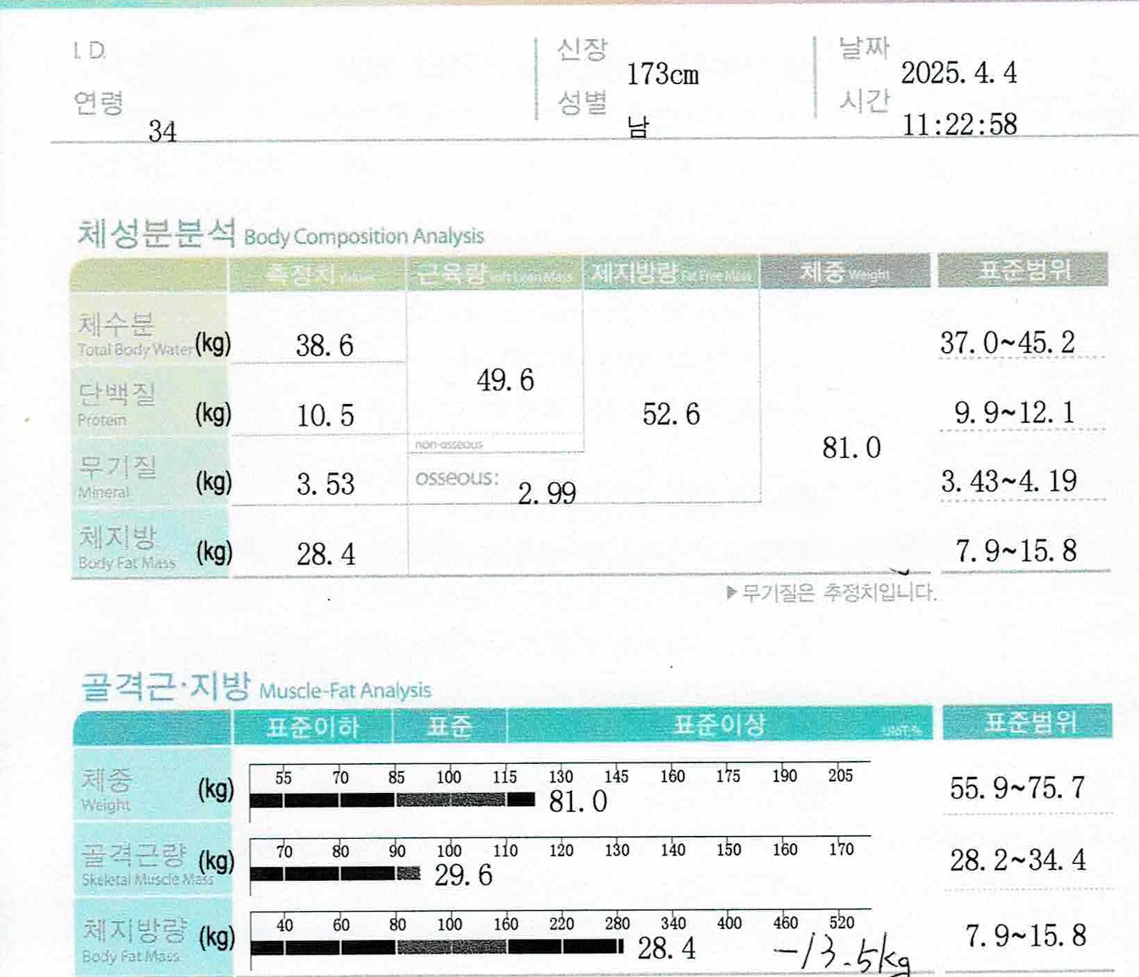 치료 전