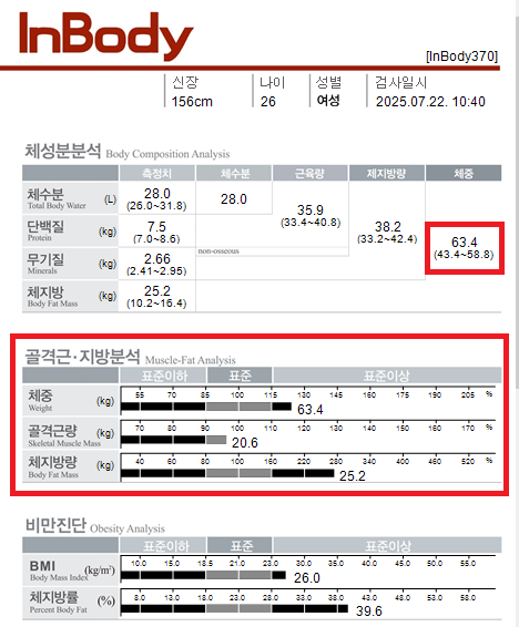 전후사진