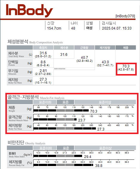 치료 전