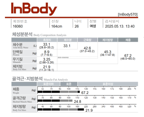 전후사진