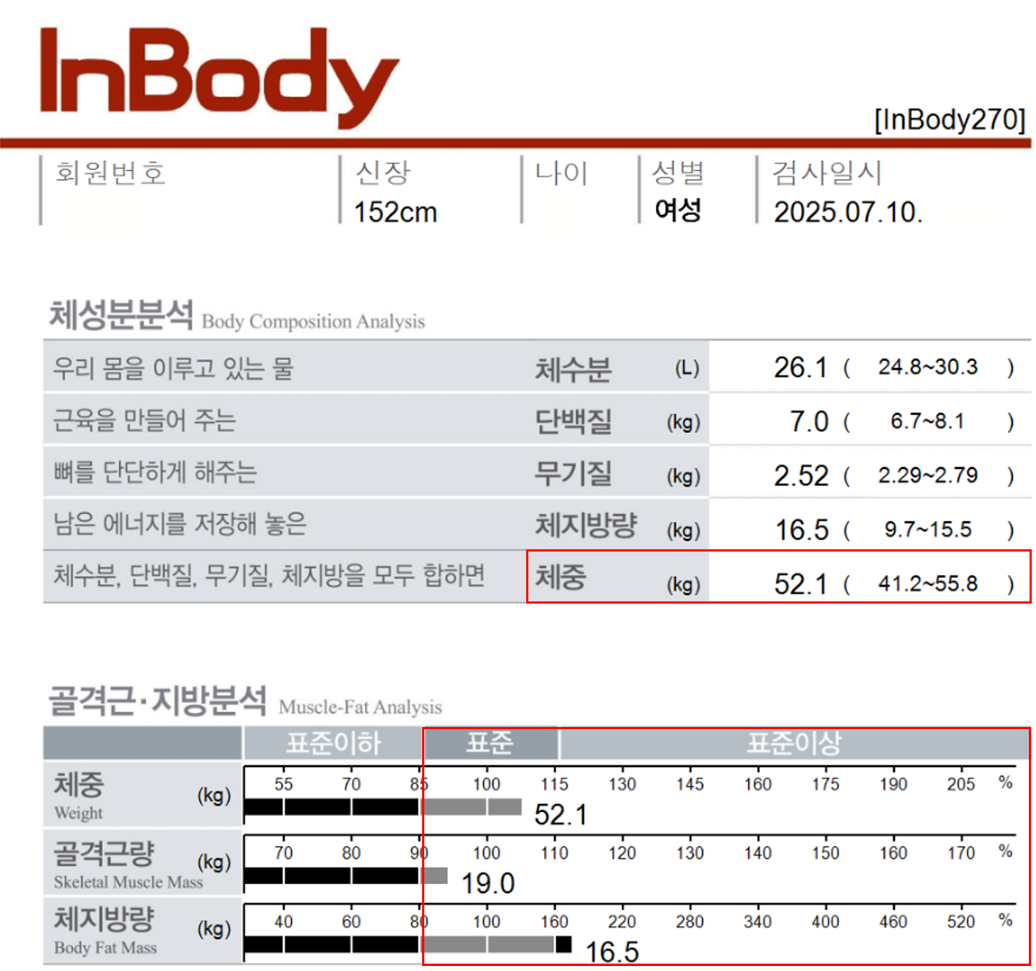 전후사진