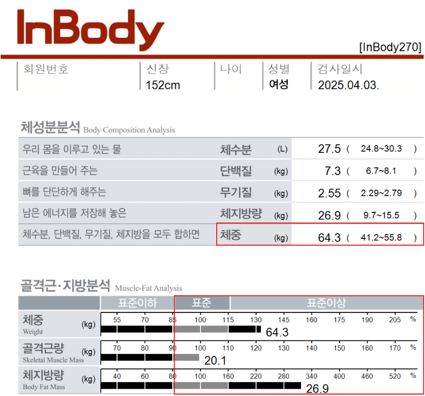 전후사진