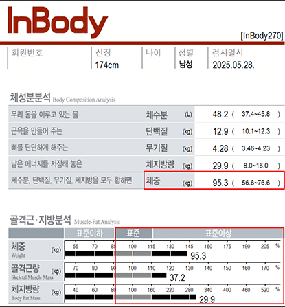 치료 전