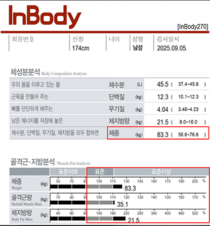 치료 후
