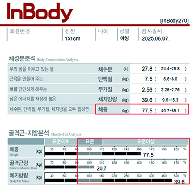 전후사진