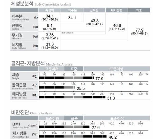 치료 전