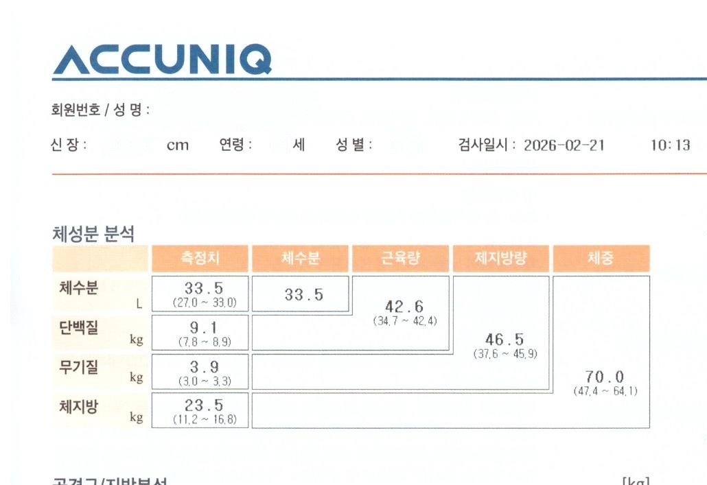 치료 후
