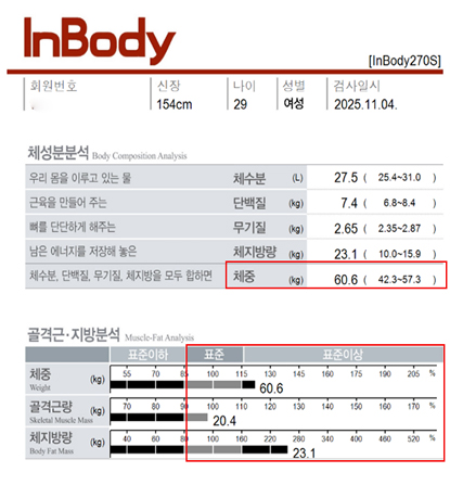 전후사진