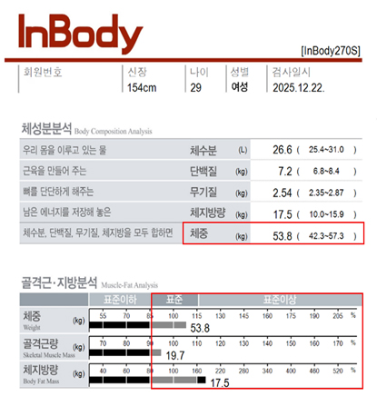 전후사진