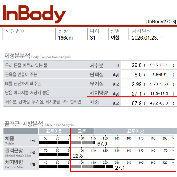 전후사진