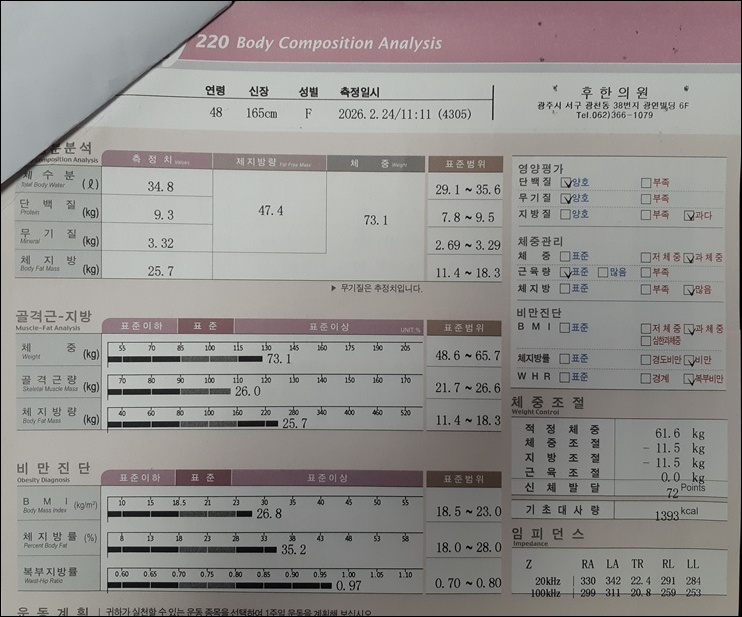 전후사진