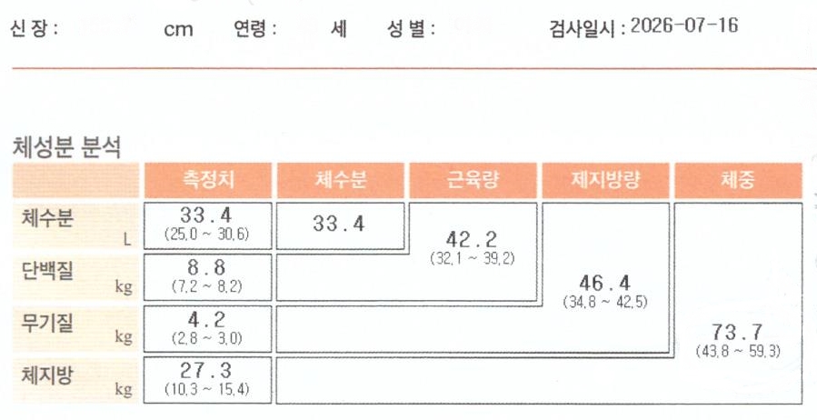 전후사진