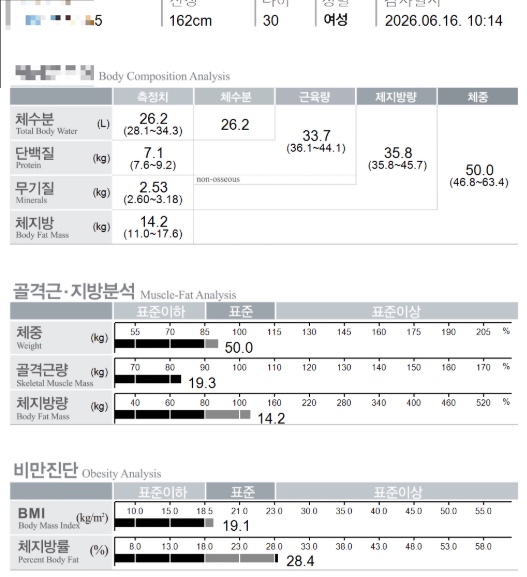 전후사진