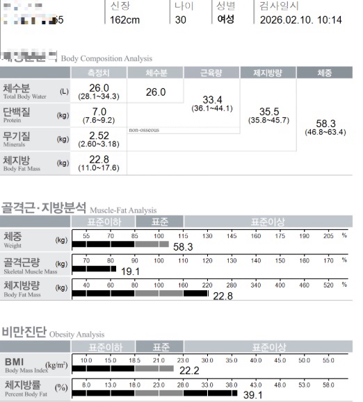 전후사진