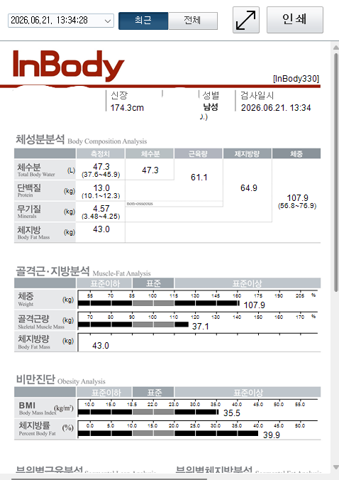 전후사진