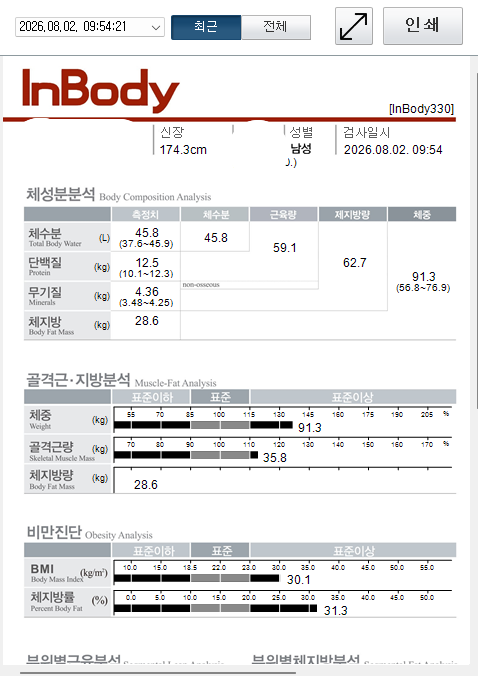 전후사진