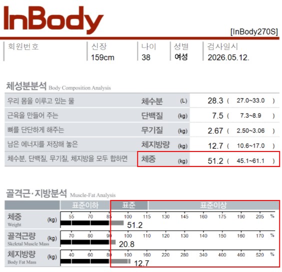 전후사진