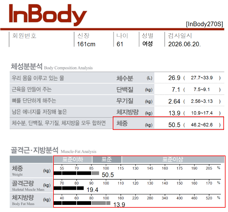 전후사진