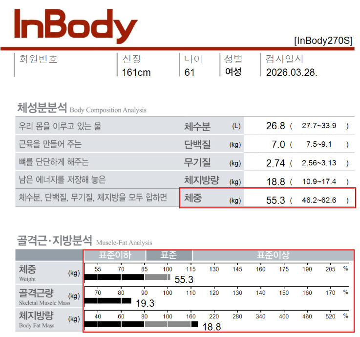전후사진