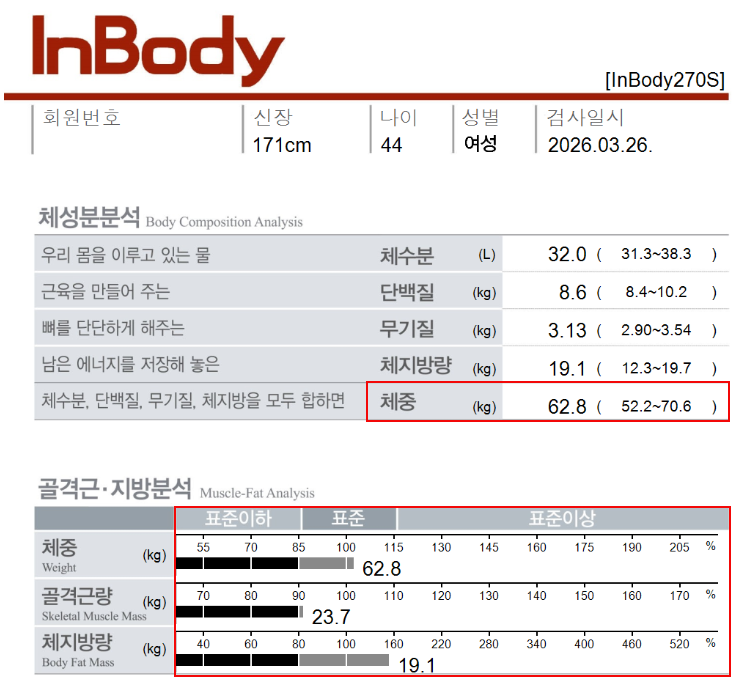 춘천점 치료 전