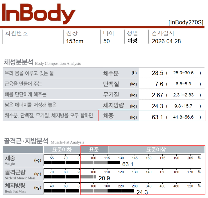 춘천점 치료 전