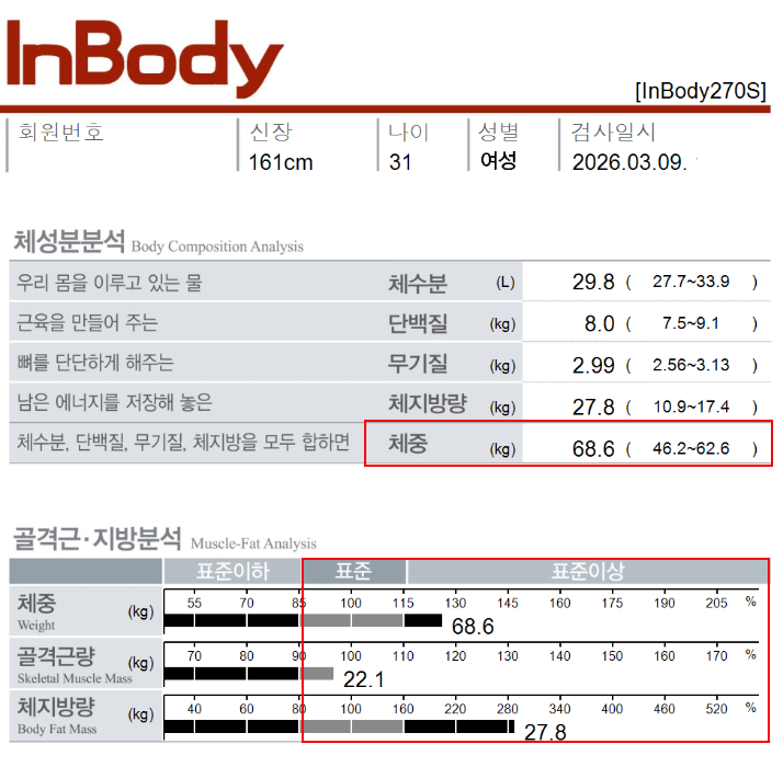 춘천점 치료 전