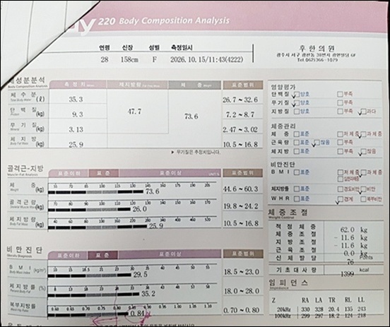 치료 후
