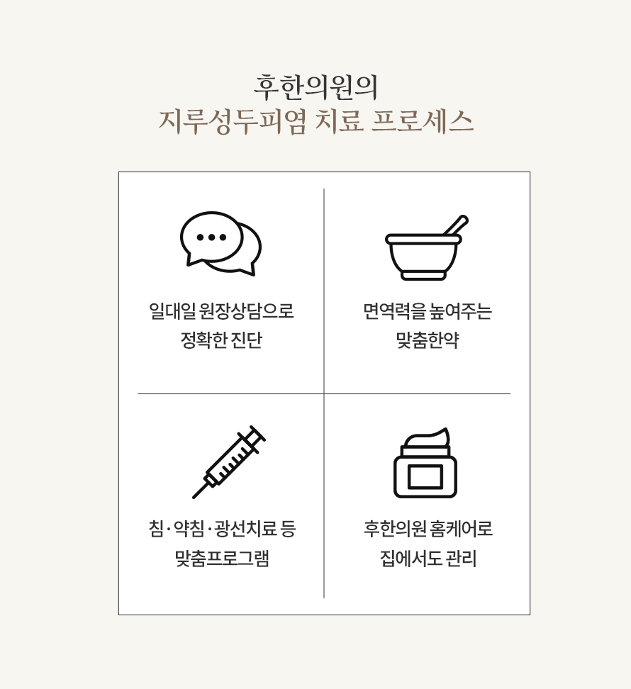 지루성두피염